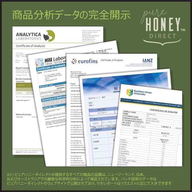 モソップ マヌカハニーMGO400+ (UMF12+) 250g 【2個】低温濾過 自然